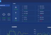 网关监测界面设计图的制作流程是什么？