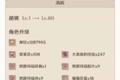lol蒙多皮肤最新价格是多少？lol蒙多皮肤价格表是怎样的？