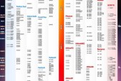 国产显卡当之无愧的霸主（揭秘国产最佳显卡）