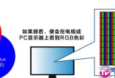 画质党必看！深入浅出解读 3LCD 技术投影优势