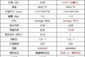 小米商用高清投影仪的正确使用方法是什么？