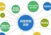 产品推广渠道有哪些？产品推广方式有哪些？