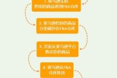 亚马逊跨境电商个人开店步骤（打造个人跨境电商品牌）