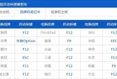 怎么安装win7系统教程图解？安装过程中的常见问题有哪些？