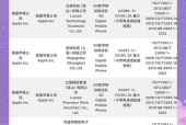 快充充电器的功率需求是多少？