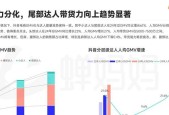 抖音用户量达到新高，超过20亿（短视频平台的崛起与未来）