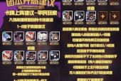 侠盗猎魔攻略有哪些？侠盗猎魔游戏攻略是什么？
