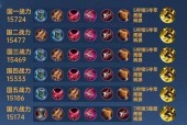 王者荣耀中优先合成哪些铭文？