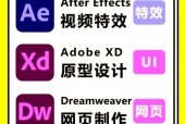 免费的视频剪辑软件推荐（轻松剪辑）