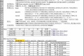 解析大型函数处理同排名的关键（探究大型函数处理同排名的实用方法与技巧）