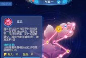 梦幻西游手游中找到红娘的玩法是什么？红娘任务如何完成？