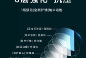 双面镜头相机膜怎么贴？贴膜过程中需要注意什么？