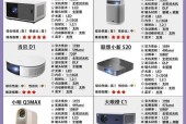 家用投影仪选购与使用指南是什么？