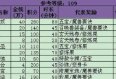梦幻西游物品消费记录怎么查询？查询步骤是什么？