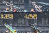 CF枪神称号含金量如何？获得枪神称号需要哪些条件？