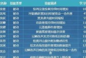 英雄联盟技能定位重置方法是什么？如何正确使用？