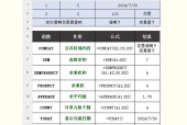 如何使用Excel表格求和公式（快速掌握Excel表格求和技巧）