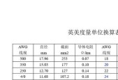 洛克王国钻石和现金如何换算？换算比例是多少？