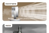 三档散热器怎么用的？使用方法和注意事项是什么？