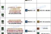 DNF忍者武器附魔的最佳选择是什么？