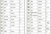 手机CAD应用简单制图教程（通过手机CAD软件轻松进行简单制图）