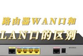 路由器千兆口哪个插口速度最快？