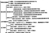移动硬盘无法识别怎么办？修复方法有哪些？