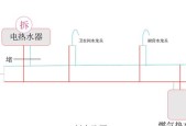 新买的启迪热水器不会用怎么办？操作步骤是什么？