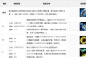 探索LOL新英雄技能，带你揭秘独特战力（深入解读LOL新英雄技能）