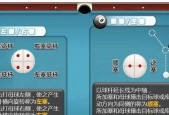 台球新手入门规则大全（学习台球基本规则）