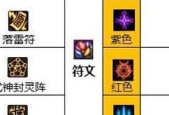 2023dnf100级职业排行是怎样的？各职业特点及排行解析？