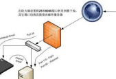 如何安装监控防火墙以保障网络安全（一步步教你安装监控防火墙）