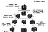 相机佳能实况怎么开？开启实况功能的步骤是什么？