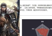 三国杀高顺怎么样？高顺的技能和玩法是什么？