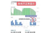 港版相机缺少电池的原因是什么？如何解决？