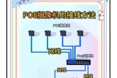 监控摄像头如何用手机连接？手机连接监控摄像头的步骤是什么？