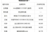 大内存电脑显卡配置如何选择？需要考虑哪些因素？