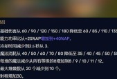 制裁装备英雄联盟怎么设置？如何在英雄联盟中设置制裁装备？