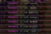 dnf迷你缔造者属性是什么？如何提升迷你缔造者的能力值？