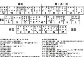 五笔输入法版本比较，哪个更适合您（五笔输入法版本详解）