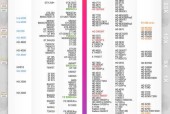 2023年最新显卡天梯图在哪里查看？如何根据性能选择显卡？