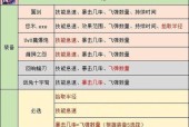 英雄联盟手游魔王玩法是什么？