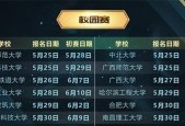 哪些学校组织了王者荣耀比赛？