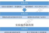 苹果手机如何签署电子文档？签署电子文档的步骤是什么？