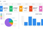 前端开发工具有哪些类型？前端开发工具类型介绍是什么？
