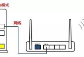 家庭智能网关路由器的设置方法是什么？设置后如何确保网络安全？
