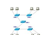 局域网是什么？简述局域网的基本概念和常见问题？