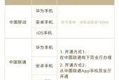 华为刷卡智能手表怎么用？操作流程是什么？