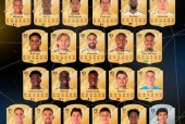 FIFA手游中哪些球员最值得选择？
