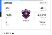 英雄联盟砖石卡槽的获取方法是什么？有什么用途？